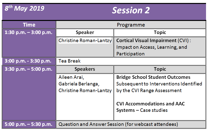 AAC By the Bay 2019 Webcast (Remote Hosting) 3 Session 2 v2.0