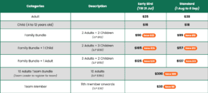 SparkAbility Fees Rates